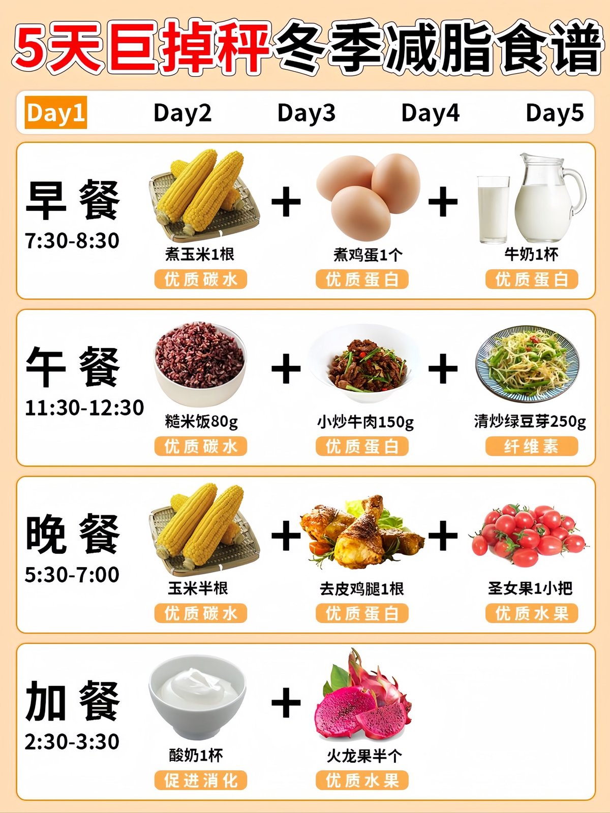 哪里可以找到适合篮球运动员的饮食建议